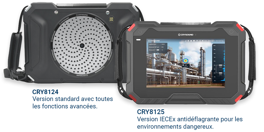 Imageur acoustiqe du Cry8120