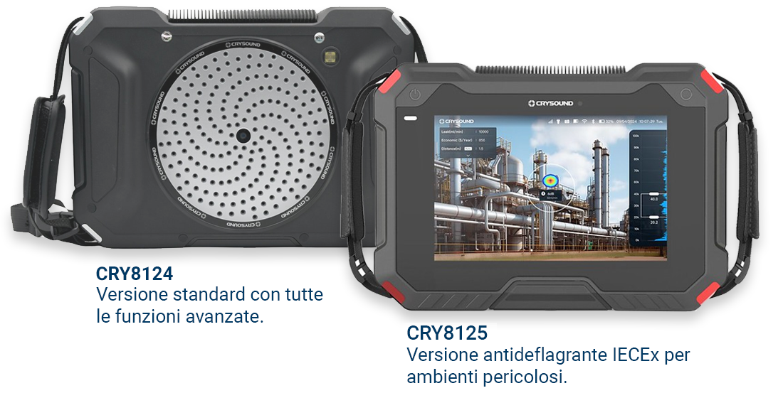 imager acustico cry8120