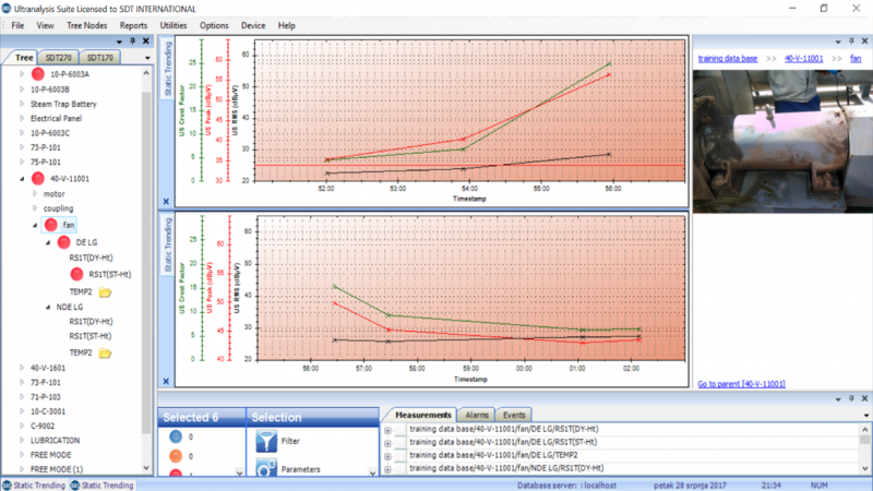 Bearing Grease Replenishment: Time VS Condition? - SDT Ultrasound