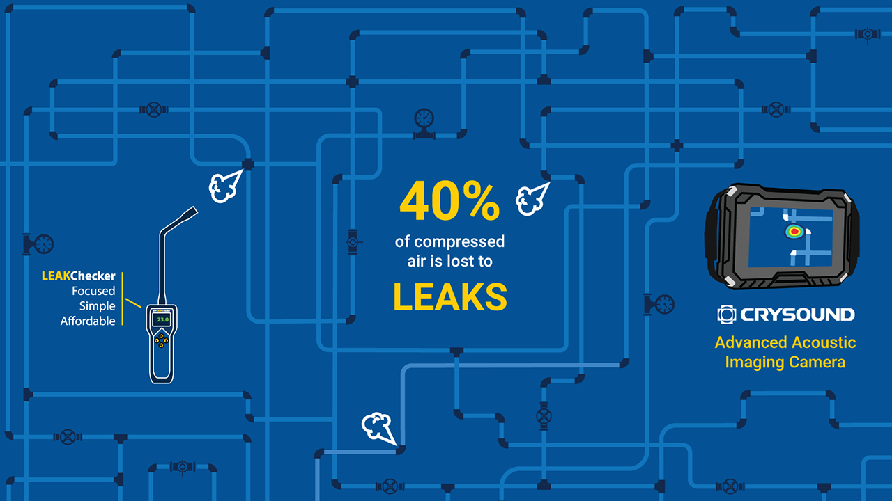 leaks